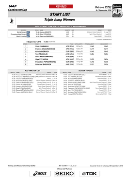 START LIST Triple Jump Women