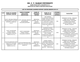 Click Here to See List of Proposed Study Center