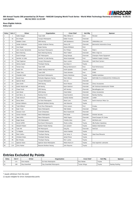 Truck WWT Raceway Entry List