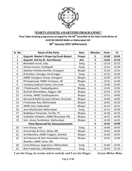 Forty-Eighth Amartithi Programme