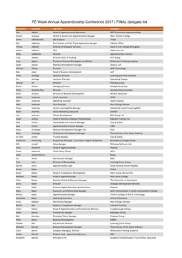 FINAL Delegate List