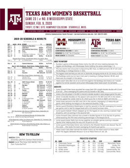 Texas A&M Women S Basketball