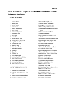 List of Banks for the Purpose of Proof of Address and Photo Identity for Passport Application