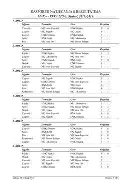 RASPORED NATJECANJA S REZULTATIMA Maxtv - PRVA LIGA , Seniori, 2015./2016