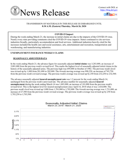 Unemployment Insurance Weekly Claims