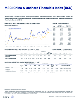 MSCI China a Onshore Financials Index (USD) (NET)