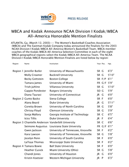 WBCA and Kodak Announce NCAA Division I Kodak/WBCA All-America Honorable Mention Finalists
