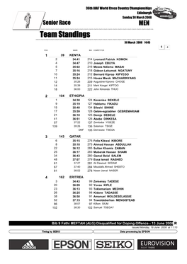 Team Standings