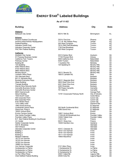 ENERGY STAR Labeled Buildings