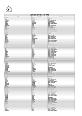 Liste Des Candidats Cftc