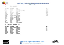 King Country North West Provisional Results 2019