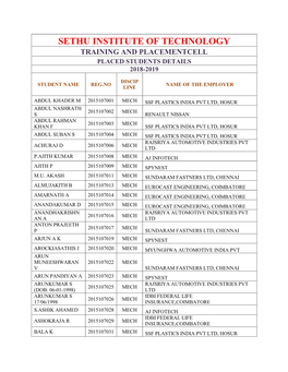 Placement Details(2018-2019