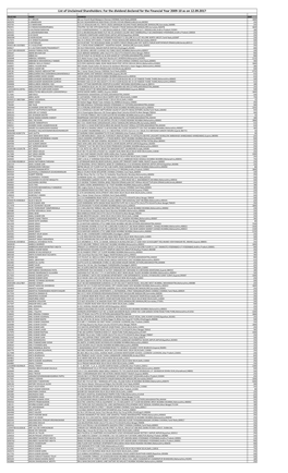 Unc-Dividend-2009-10.Pdf