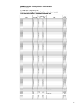 EAS Materials 2003 WW