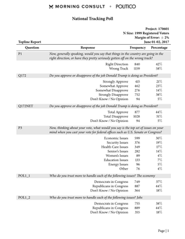 National Tracking Poll 170601