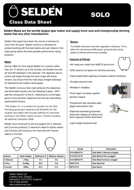 Class Data Sheet