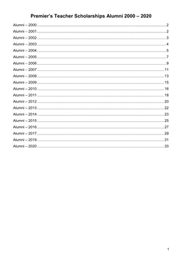 Premier's Teacher Scholarships Alumni 2000 – 2020