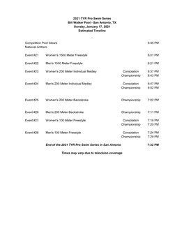 Sunday Finals Heat Sheet