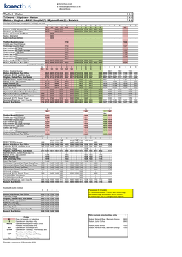 Thetford • Watton 3 & 6 Toftwood • Shipdham • Watton 3 & 6 Watton • Hingham • N&NU Hospital