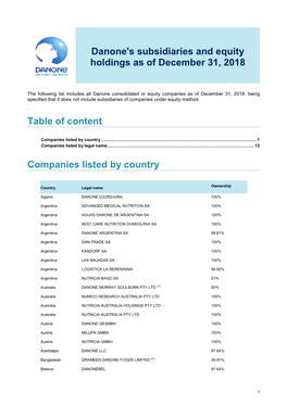 Danone's Subsidiaries and Equity Holdings As of December 31, 2018