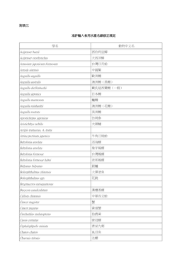 附表三准許輸入食用水產名錄修正規定學名動物中文名acipenser Baerii 西伯利亞鱘acipenser Oxyrhynch