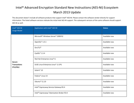 Intel® Advanced Encryption Standard New Instructions (AES-NI) Ecosystem March 2013 Update