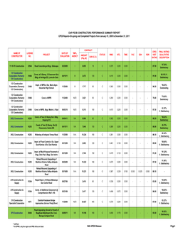 CPES Report 14Th Release.Xlsx