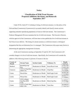 Notice Classification of Wild Trout Streams Proposed Additions, Revisions, and Removals September 2017