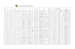 DIRECTORY of MINES & QUARRIES, Regional Office No