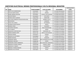 Certified Electrical Wiring Professionals Volta Regional Register Certification No
