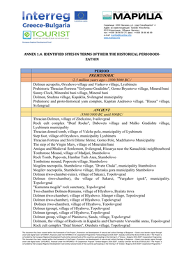 Annex 1.4. Identified Sites in Terms Oftheir the Historical Periododi- Zation