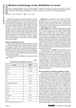 Modern Technology of Dry Distillation of Wood