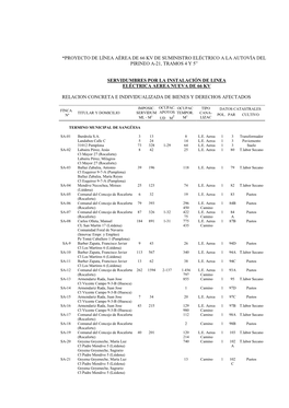 Proyecto De Línea Aérea De 66 Kv De Suministro Eléctrico a La Autovía Del Pirineo A-21, Tramos 4 Y 5”