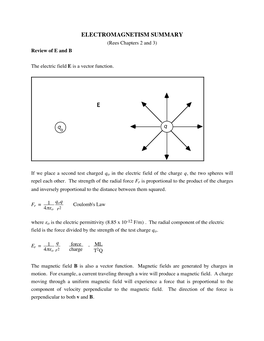 (Rees Chapters 2 and 3) Review of E and B the Electric Field E Is a Vector