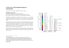 An Overview of Developmental Stages of Consciousness