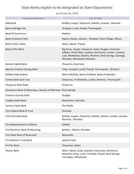 Public Depositories for Board Approval