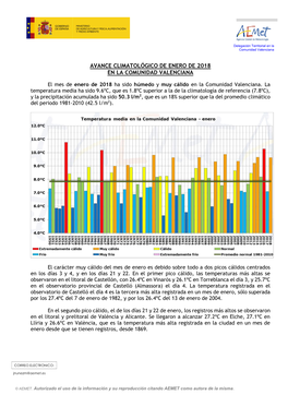 Rescumen Climático Mensual En La Comunidad