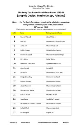 BFA Entry Test Passed Candidates Result 2015-16 (Graphic Design, Textile Design, Painting)