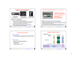 Fracture Mechanisms Ductile Vs Brittle Failure