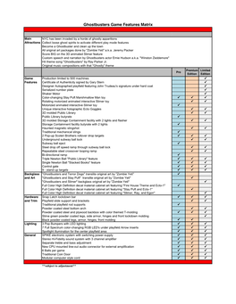 Ghostbusters Game Features Matrix