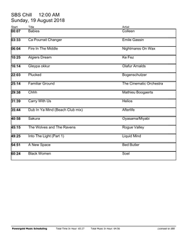 SBS Chill 12:00 AM Sunday, 19 August 2018 Start Title Artist 00:07 Babies Colleen