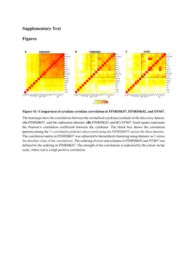 Supplementary Text Figures