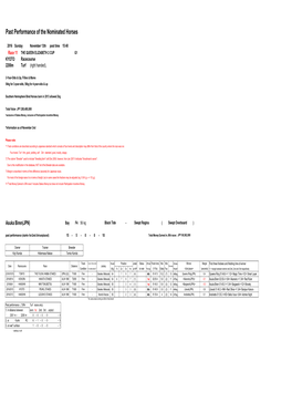 Past Performance of the Nominated Horses