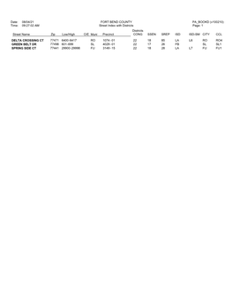 1 Street Index with Districts FORT BEND