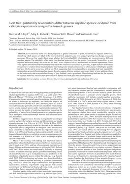 Leaf Trait–Palatability Relationships Differ Between Ungulate Species: Evidence from Cafeteria Experiments Using Naïve Tussock Grasses