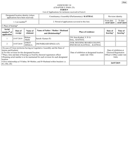 ANNEXURE 5.8 (CHAPTER V, PARA 25) FORM 9 List of Applications For