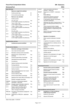 Parcel Post Compendium Online Botswanapost BWA BW