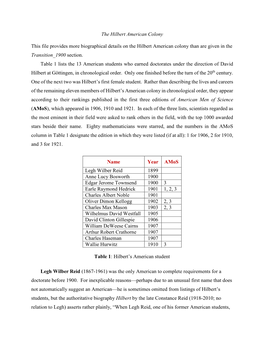 An Outline of the History of Mathematics in the U