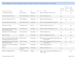 Champaign County Organizations with Smoke-Free Outdoor Grounds