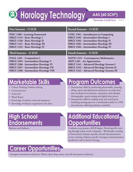 Horology Technology 8/2020 *Semester Credit Hour